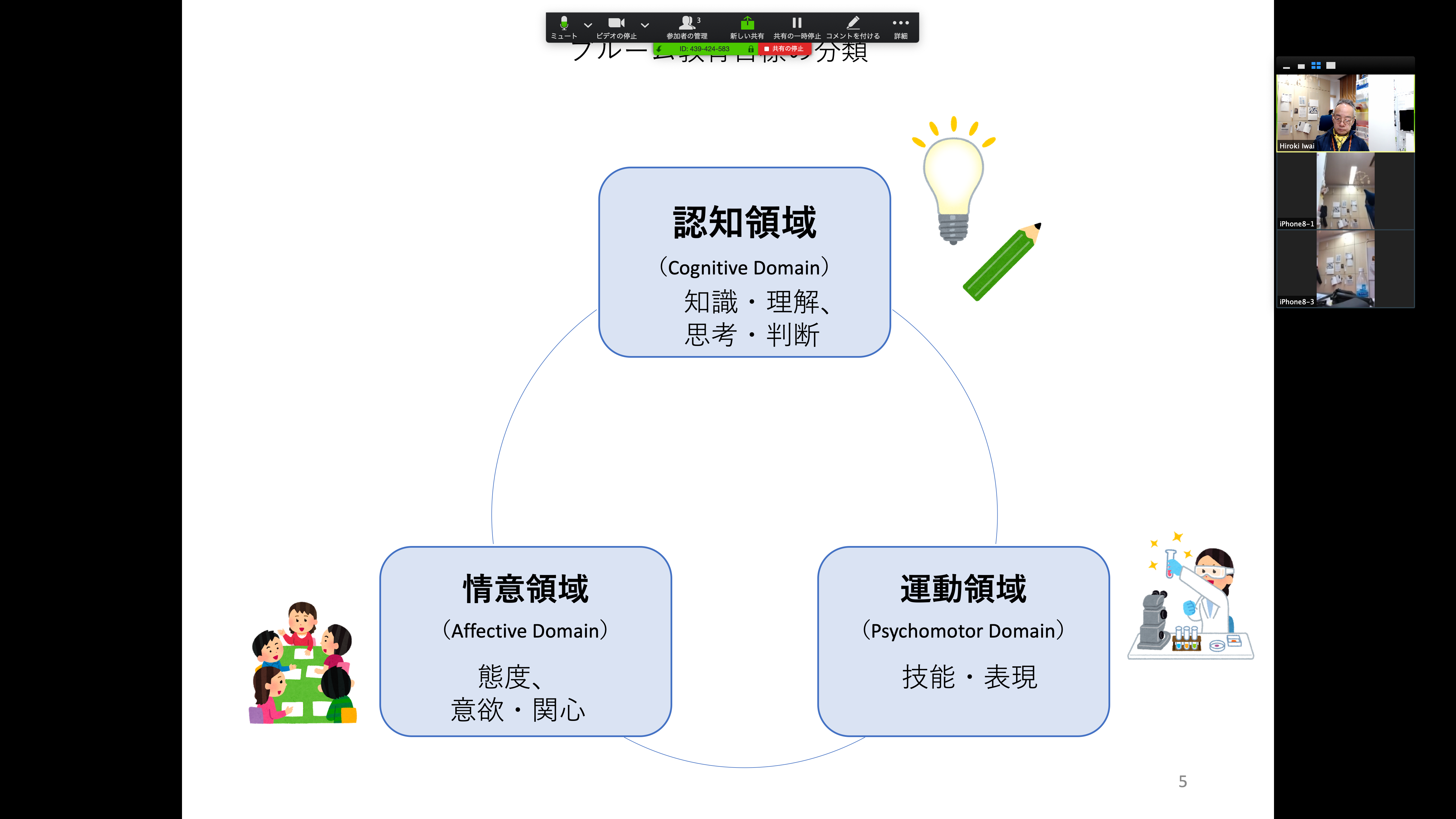 Pcでメモをみながら話したい Powerpointのウィンドウ表示 Zoom A